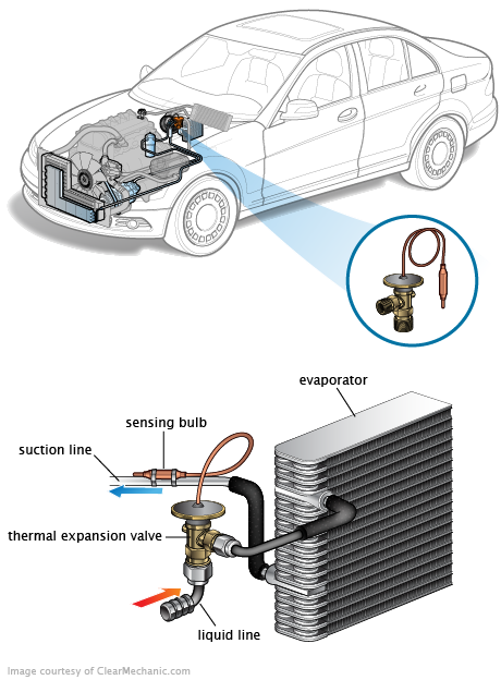 See C3655 repair manual